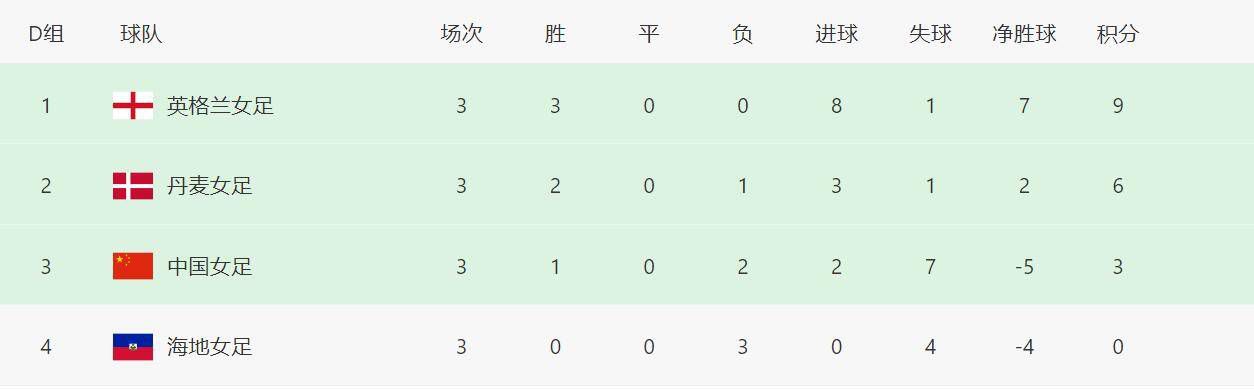 黄污免费网站
